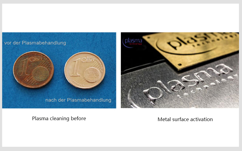 tecnolog&iacute;a de tratamiento de superficies de plasma 